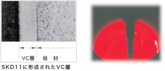 TD處理皮膜 TD處理皮膜